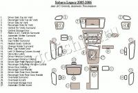 Декоративные накладки салона Subaru Legacy 2005-2006 Auto AC Control, Автоматическая коробка передач