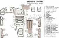Декоративные накладки салона Acura TL 1999-2001 без навигации, 28 элементов. Соответствие OEM