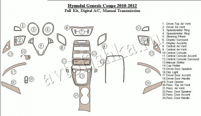 Декоративные накладки салона Hyundai Genesis Coн.в.e 2010-2012 полный набор, ручной ., авто AC