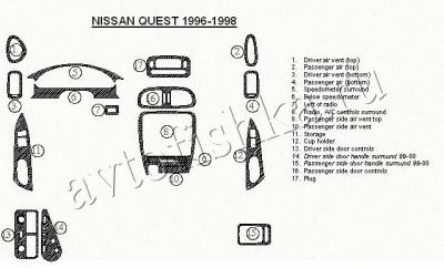 Декоративные накладки салона Nissan Quest 1996-1998 полный набор, 18 элементов.