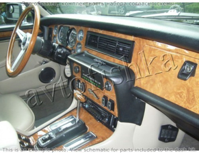 Декоративные накладки салона Jaguar XJ6 1983-1987 полный набор, Автоматическая коробка передач