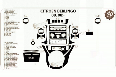 Citroen Berlingo 2008-UP декоративные накладки (отделка салона) под дерево, карбон, алюминий