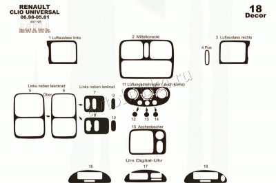 Renault Clio 1998-2001 декоративные накладки (отделка салона) под дерево, карбон, алюминий